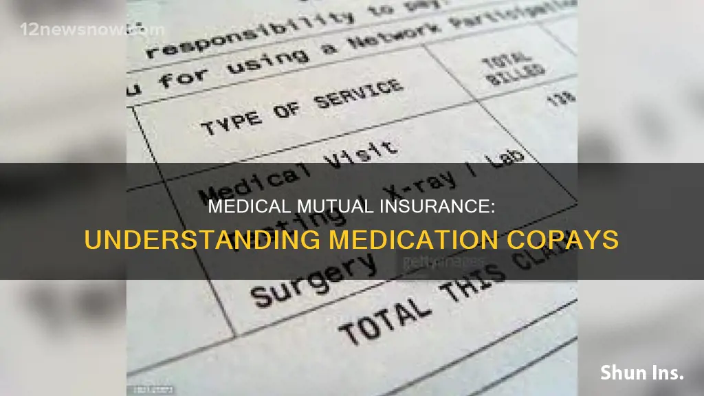 are there copays with medical mutual insurance for medications