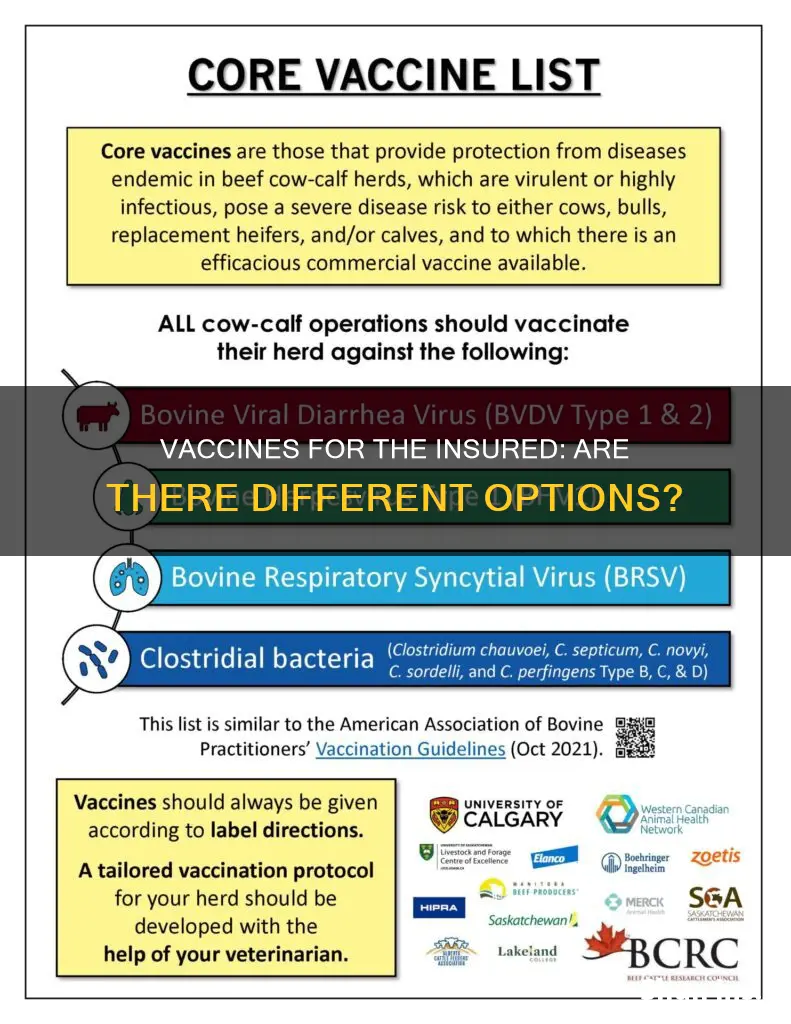 are there different vaccines for insured patients