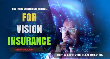 Understanding Vision Insurance Enrollment Periods and Their Importance