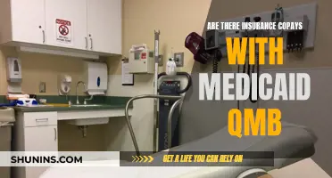 Medicaid QMB: Insurance Copays and What They Mean for You