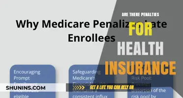 Understanding Health Insurance Penalties: What You Need to Know