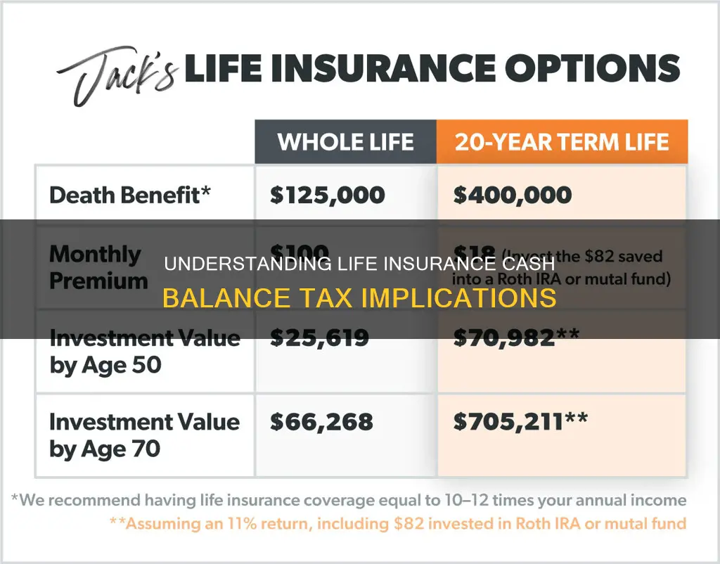 are there taxes on cash balance of life insurance