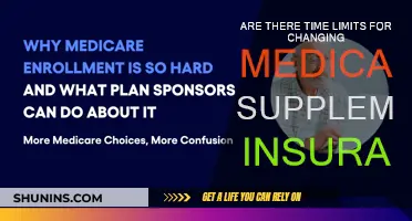Understanding Medicare Supplemental Insurance Time Limits