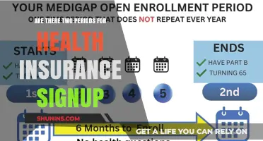 Health Insurance Signup: Understanding the Two Enrollment Periods