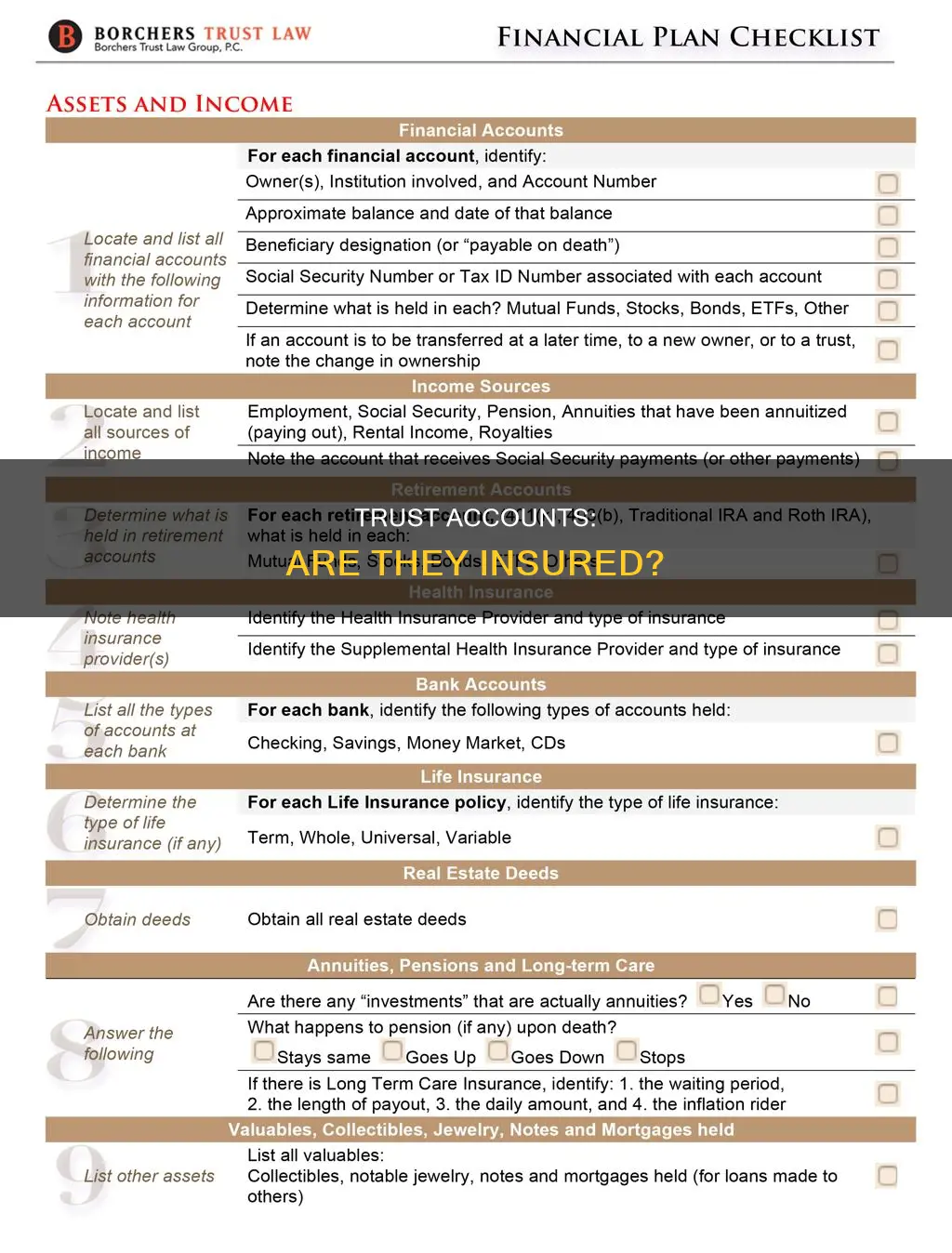 are trust accounts insured