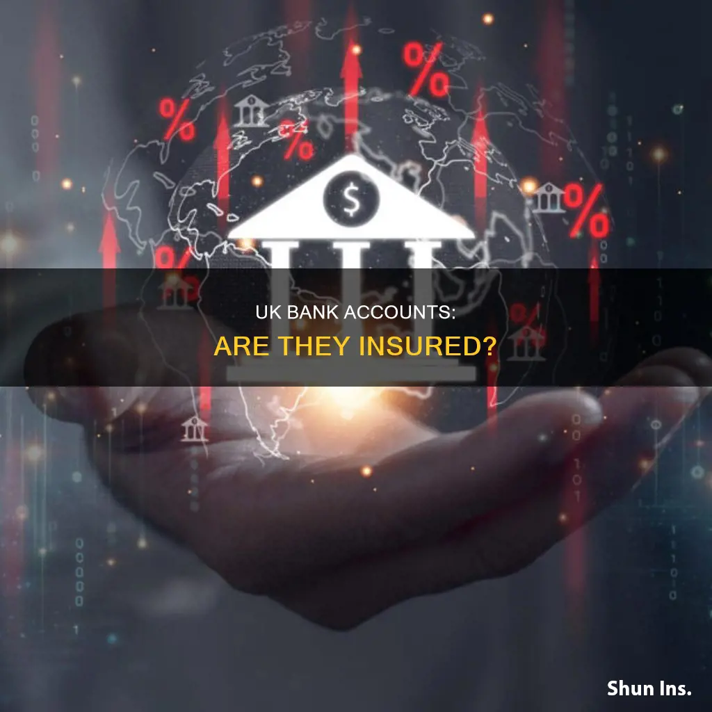 are uk bank accounts insured