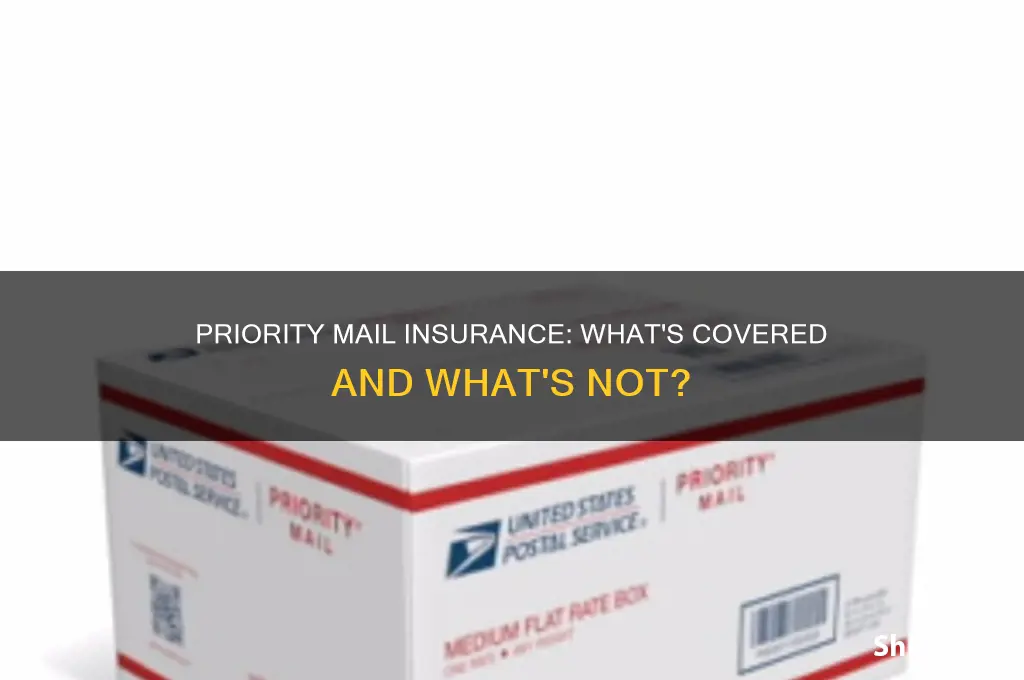 are usps priority mail insured