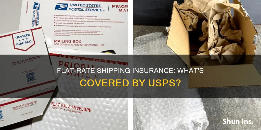 are usps small flat rate boxes insured