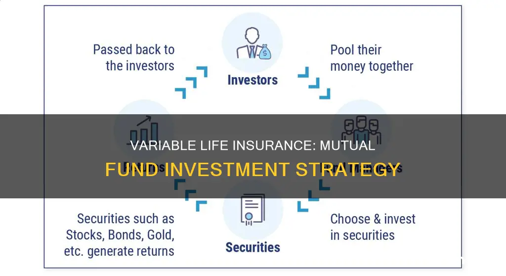 are variable life insurance invested in mutual funds