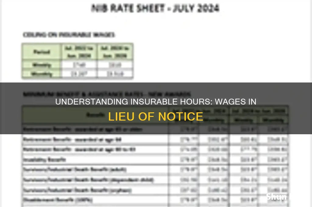 are wages in lieu of notice insurable hours