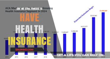 Are We Still Obligated to Have Health Insurance in 2023?
