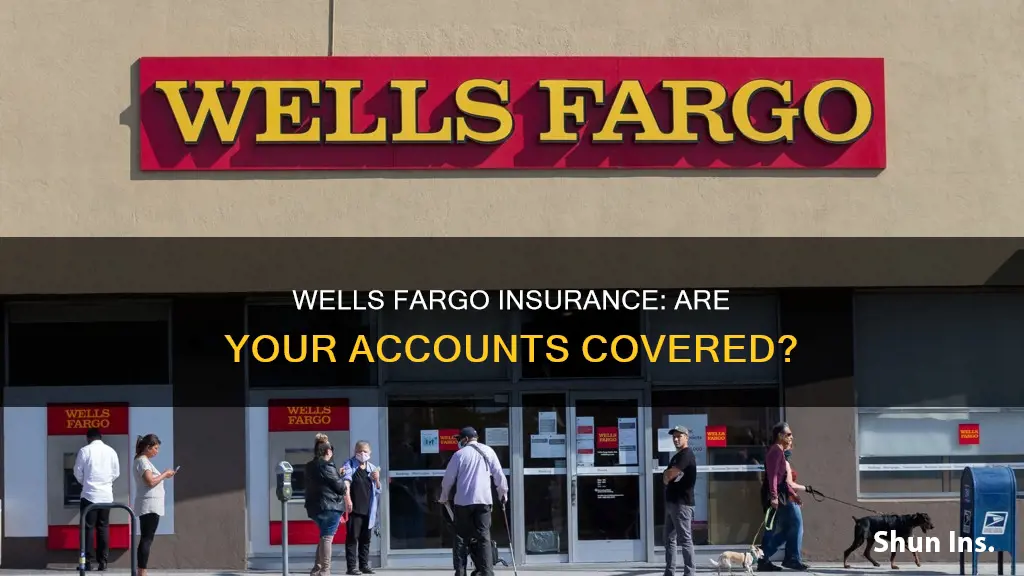 are wells fargo accounts insured