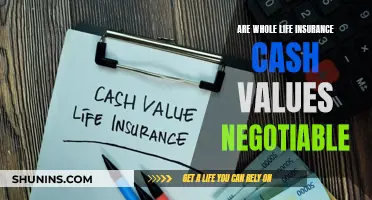 Whole Life Insurance Cash Values: Are They Flexible?