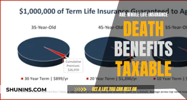 Whole Life Insurance: Are Death Benefits Taxable?