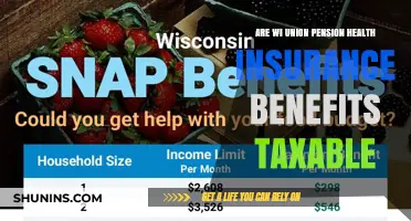 Are Wisconsin Union Pension Health Insurance Benefits Taxable?