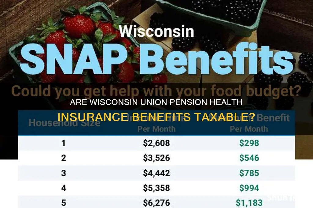 are wi union pension health insurance benefits taxable