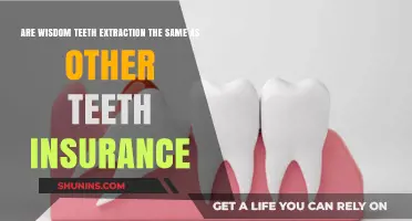 Wisdom Teeth Extraction: Is Insurance Coverage Different?
