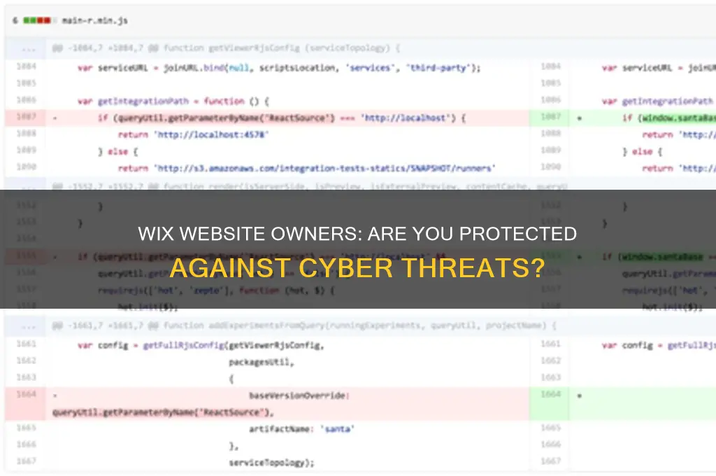 are wix owners insured by cyber security