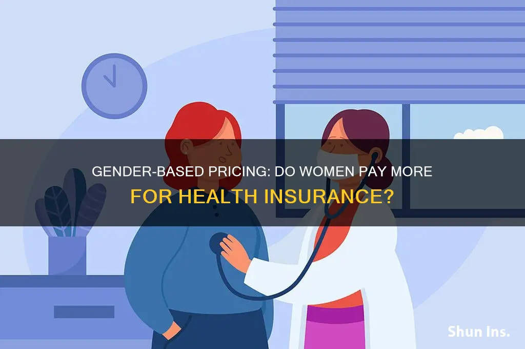 are women charged more for health insurance