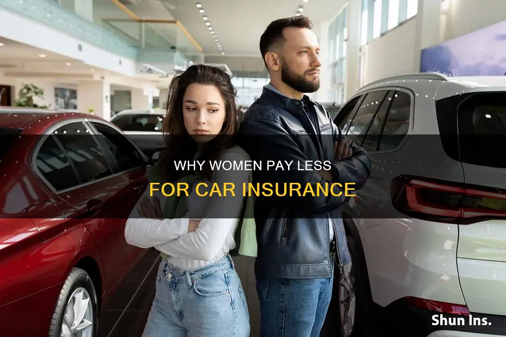are women driver insurance rates lower