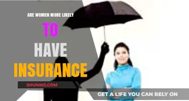 Women and Insurance: Who's More Likely to be Covered?