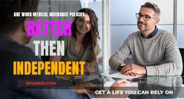 Medical Insurance: Work Policies vs. Independent Plans