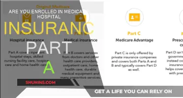 Medicare Hospital Insurance Part A: Are You Enrolled?