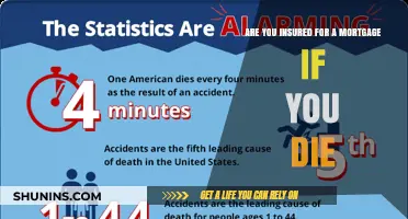 Mortgage Life Insurance: Are You Covered if You Die?