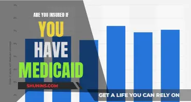 Medicaid and Insurance: Understanding Your Coverage and Benefits
