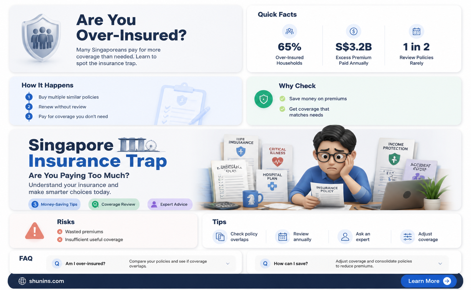 am i over insured singapore