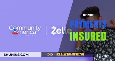 Zelle Payments: Are They Insured?