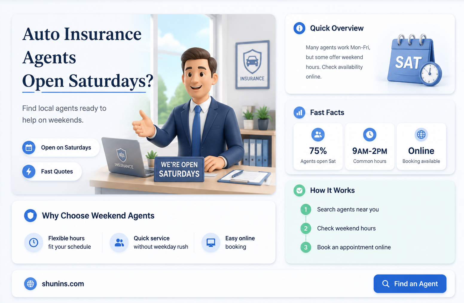 are auto insurance agents open on saturdays