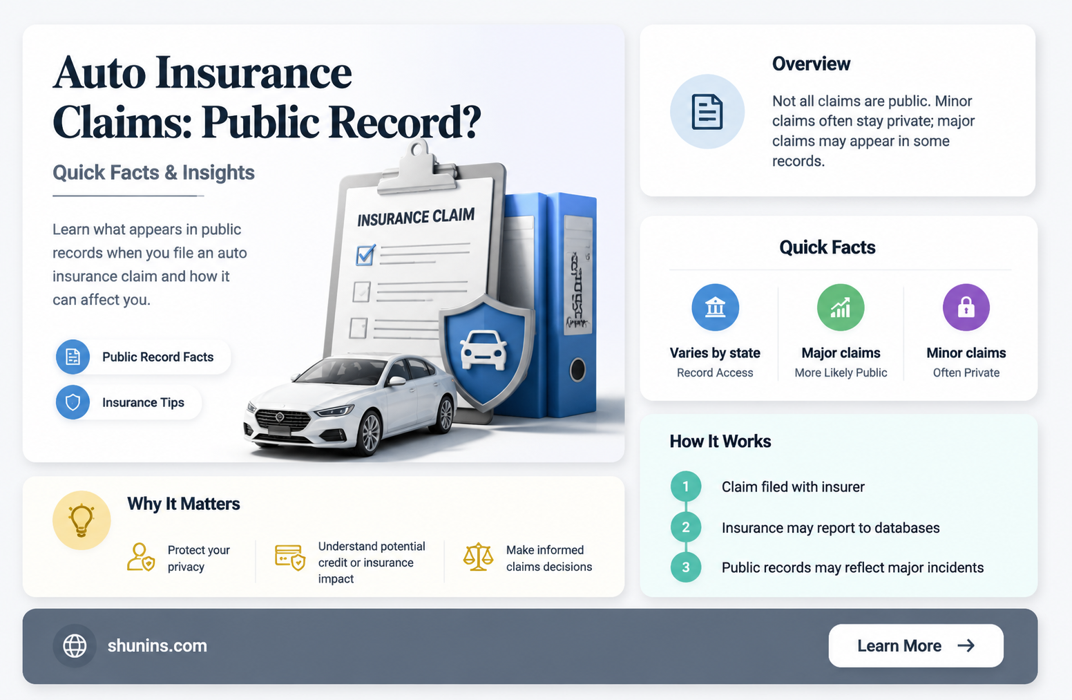 are auto insurance claims not involving police public record