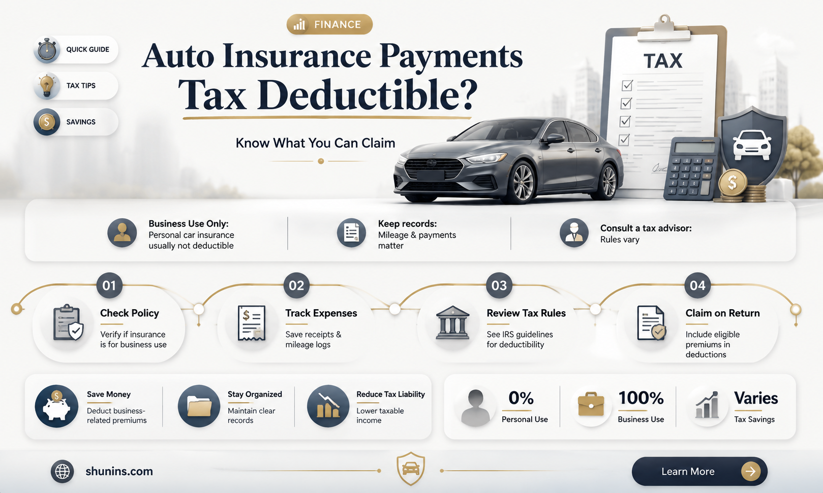 are auto insurance payments tax deductible