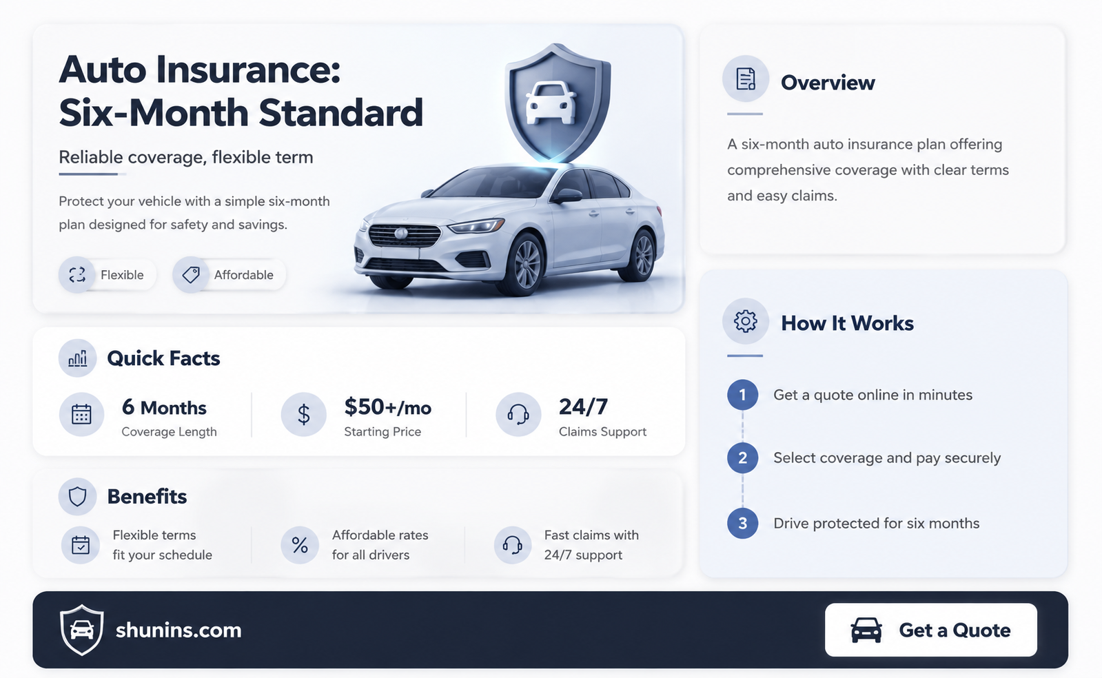 are all auto insurance 6 months