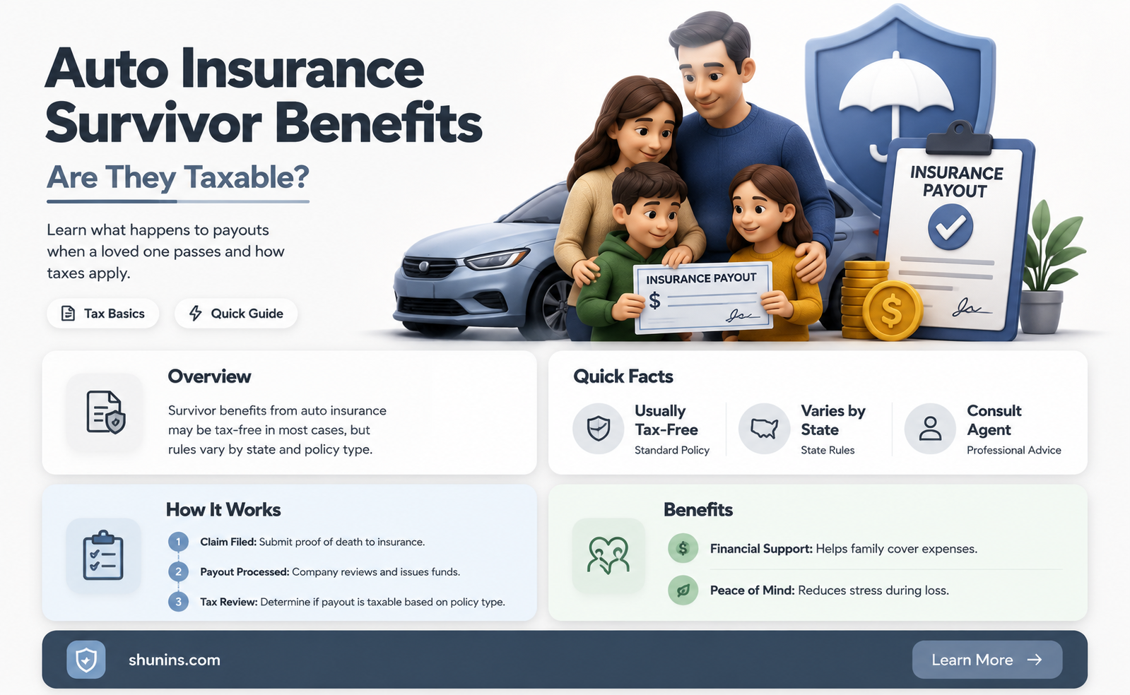 are auto insurance survivor benefits taxable
