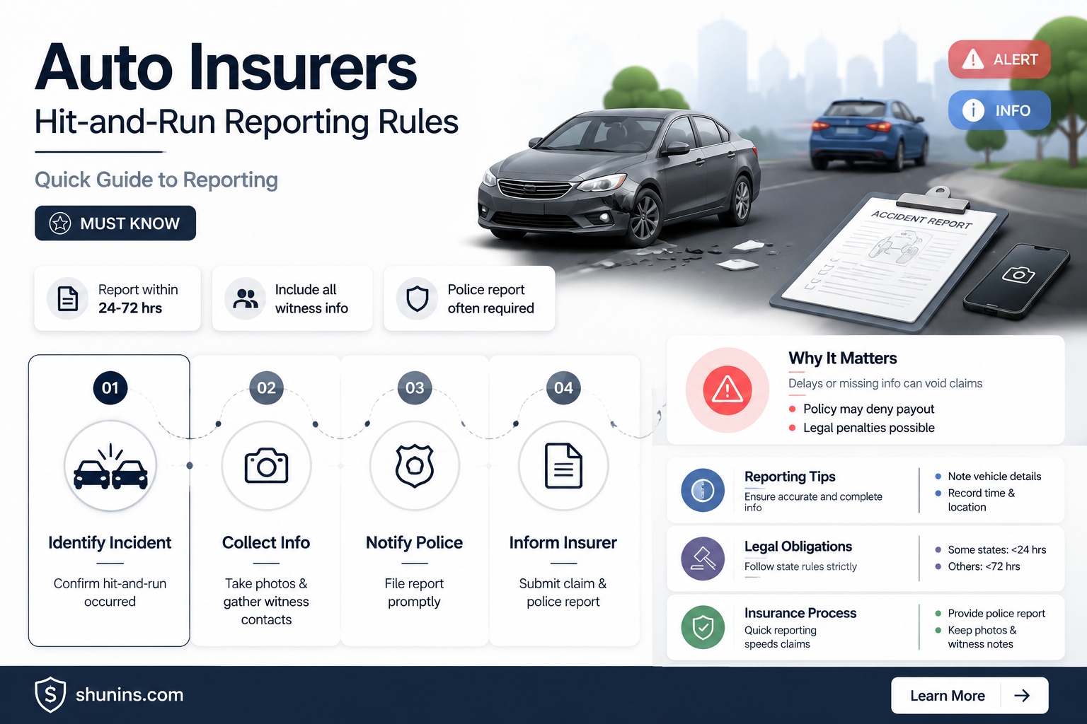 are auto insurance companies required to report hit and run