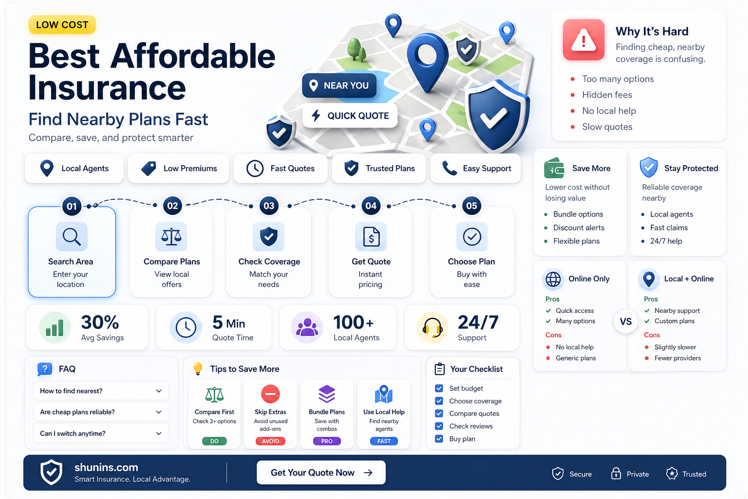 a-affordable insurance location