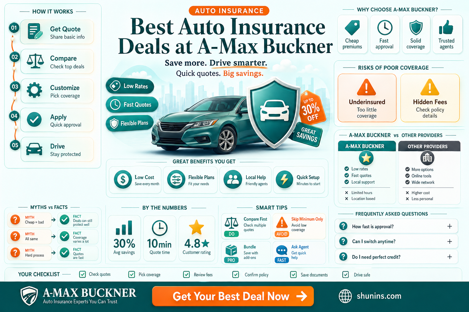 a-max insurance on buckner