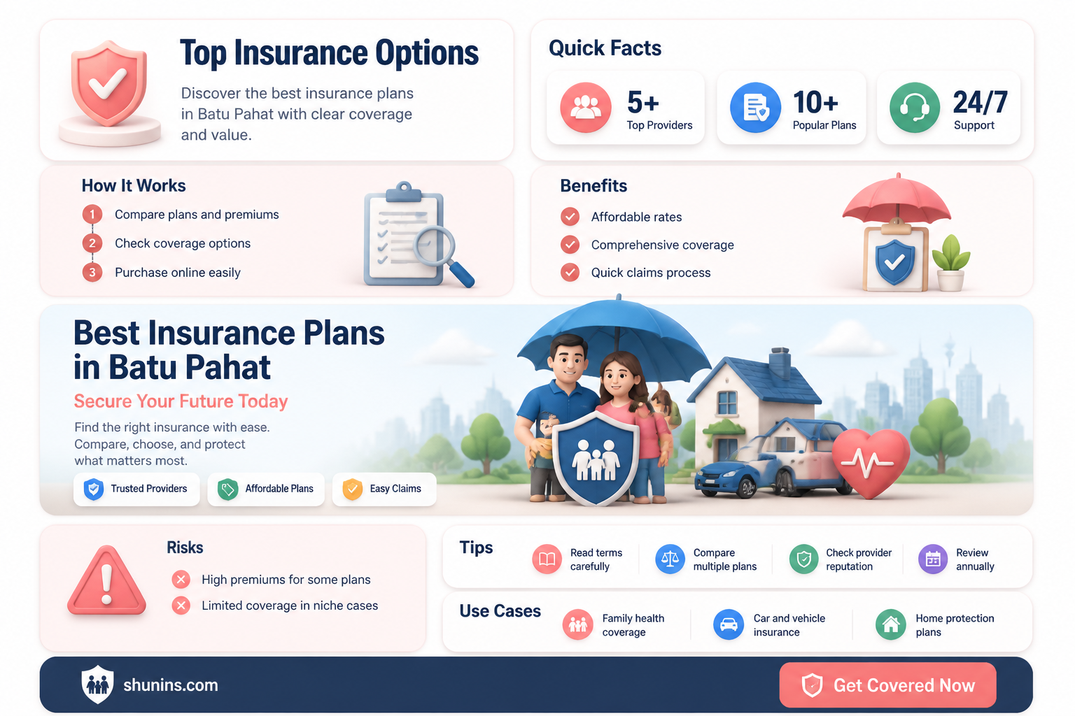 am insurance batu pahat