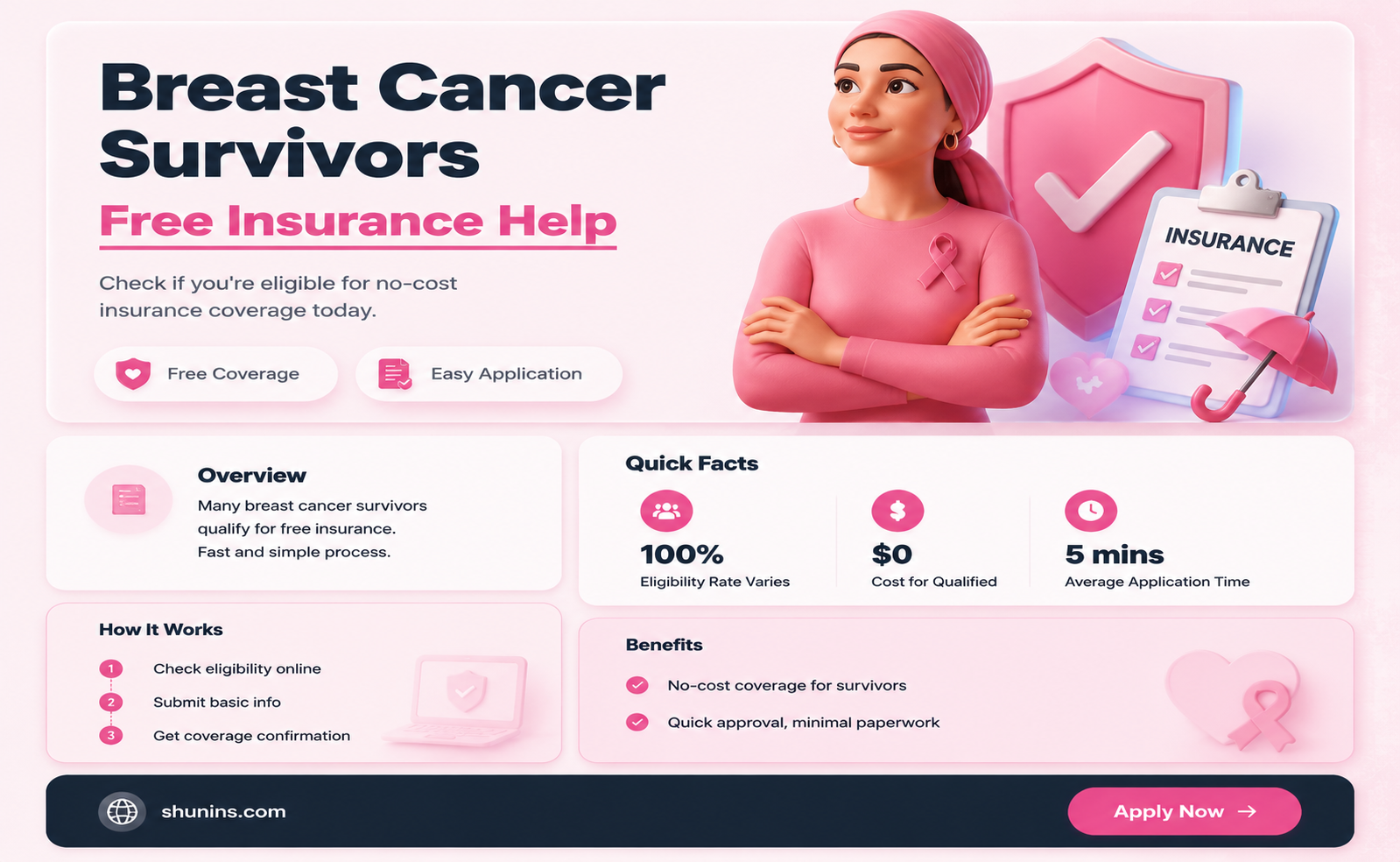 are breast cancer survivor eliglbe for free insurance