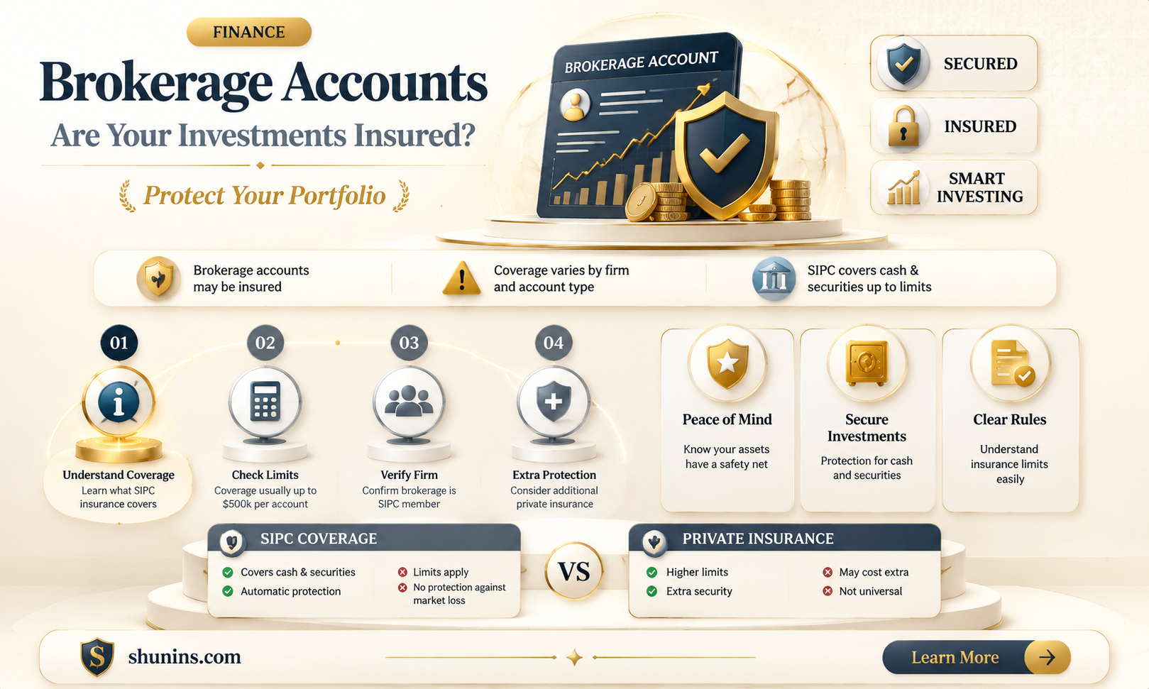 are brokerage accounts federally insured