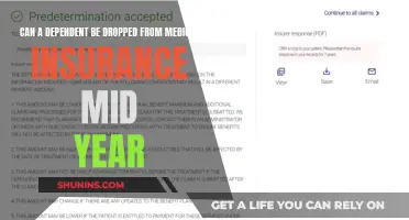 Mid-Year Insurance: Can Dependents Be Dropped from Medical Coverage?