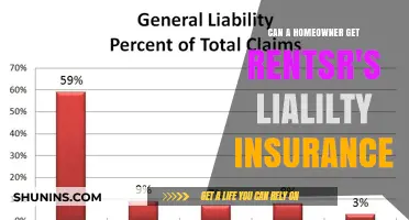 Homeowner's Guide to Renters Insurance: Liability Coverage