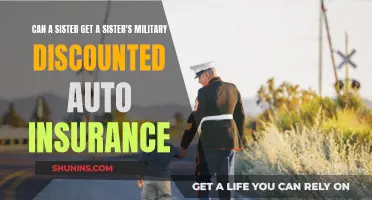 Sisterhood Auto Insurance: Military Discounts