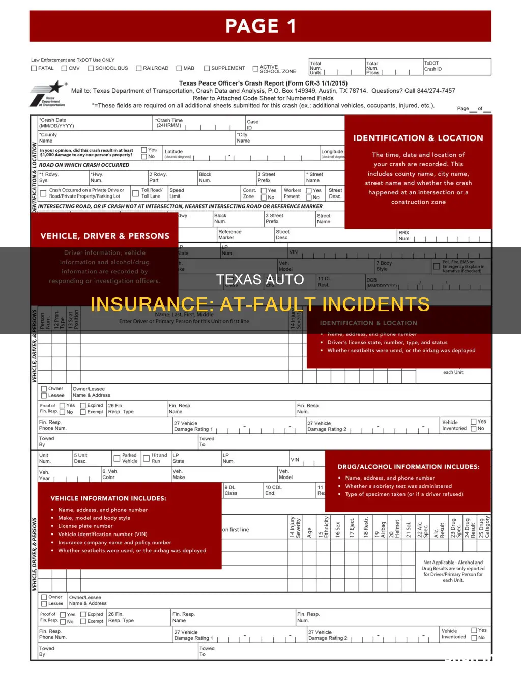 can a texas auto insurance at-fault incident gov