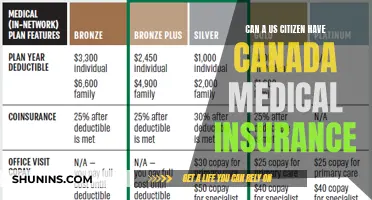 US Citizens: Eligibility for Canadian Health Insurance Coverage