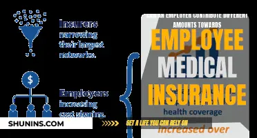 Employer Flexibility in Medical Insurance Contributions: Exploring Options