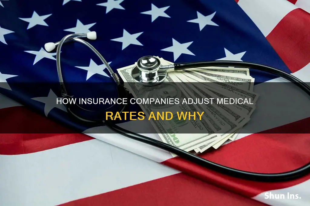 can an insurance company change your medical rates