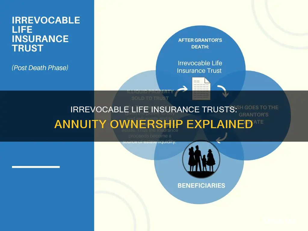 can an irrevocable life insurance trust own an annuity